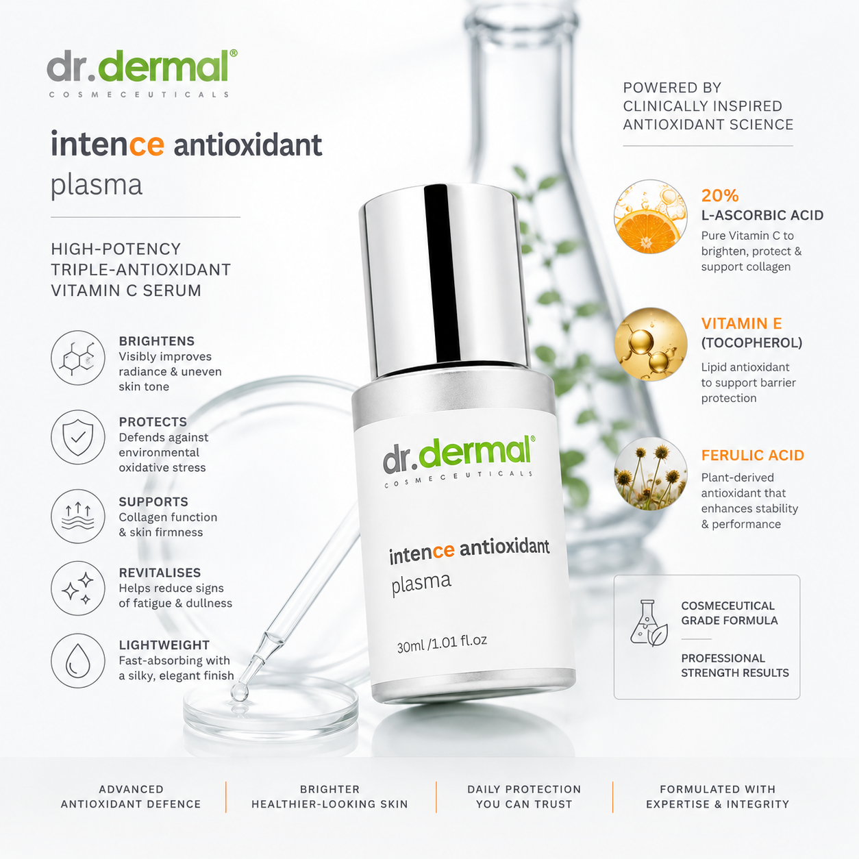 IntenCE Antioxidant Plasma (30ml)
