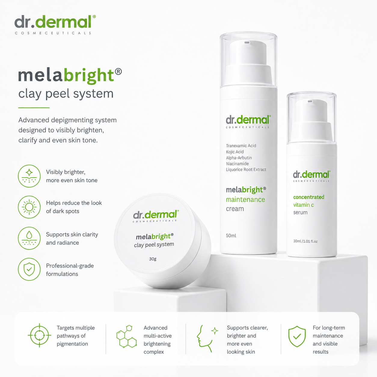 MelaBright® Depigmentation System